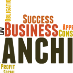 Businesses for Sale, Franchises & Opportunities