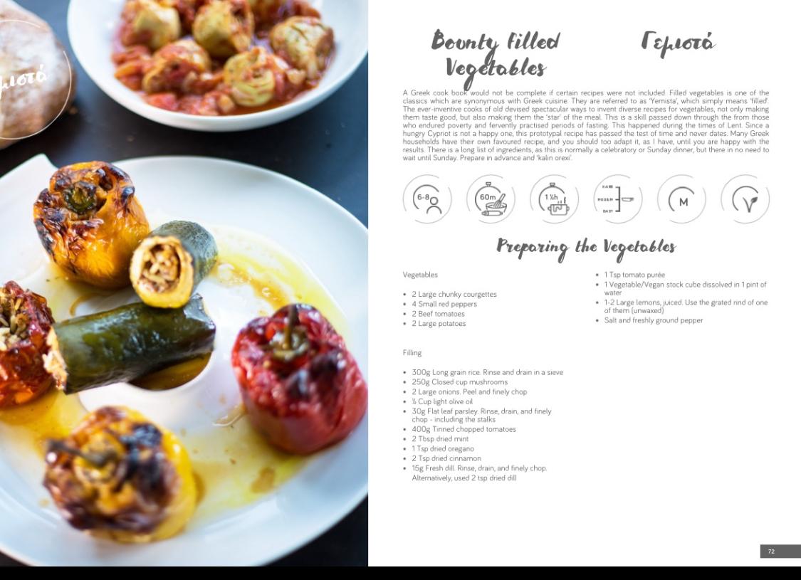 My fab fasting philosophy